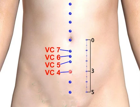 le tanden en aïkido traditionnel d'un point de vue énergétique